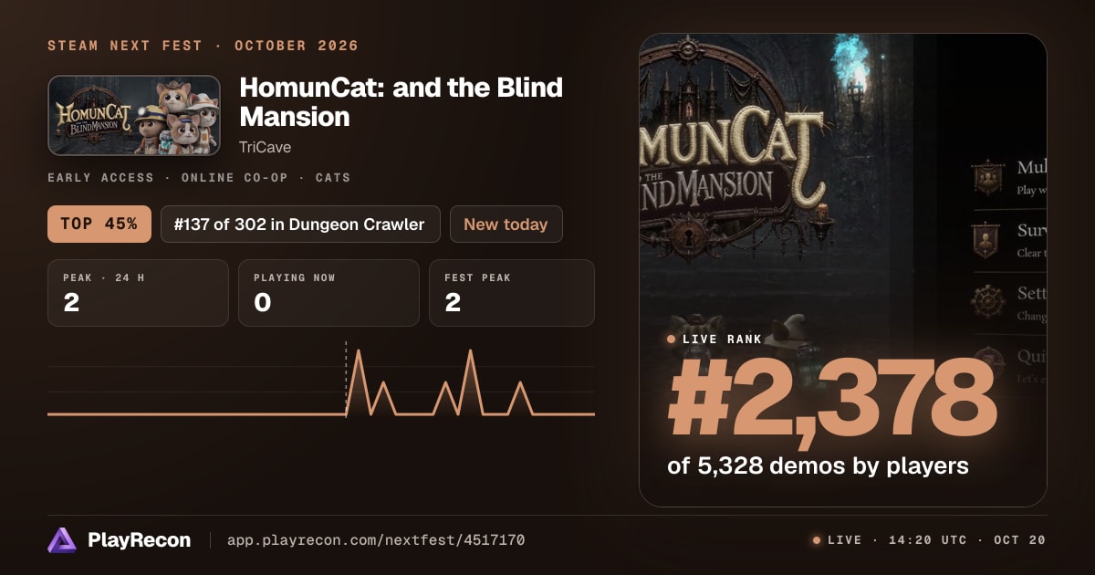 HomunCat: and the Blind Mansion in Steam Next Fest