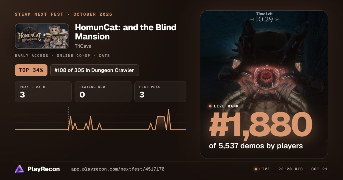 HomunCat: and the Blind Mansion au Steam Next Fest