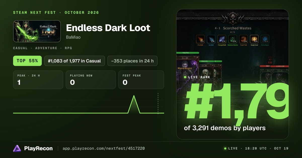 Endless Dark Loot in Steam Next Fest
