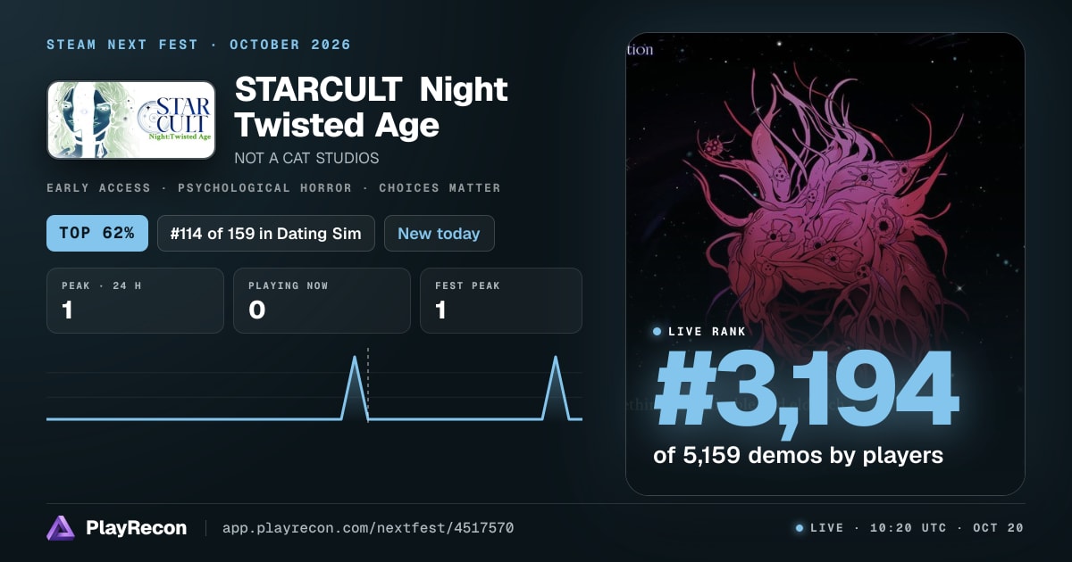 STARCULT Night Twisted Age на Steam Next Fest
