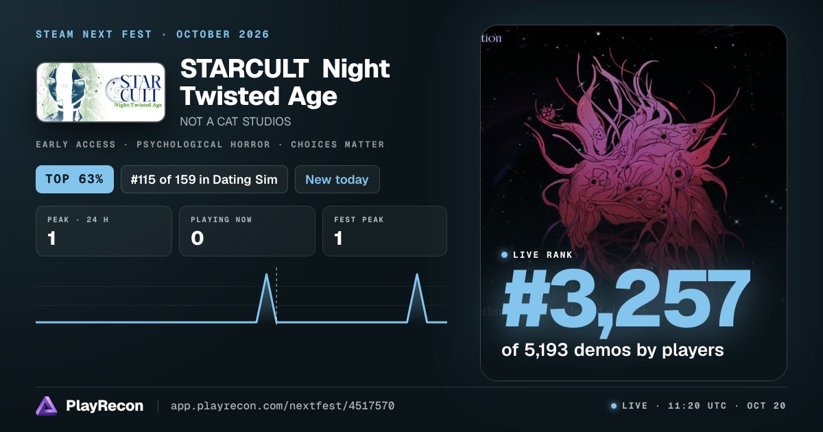 STARCULT Night Twisted Age allo Steam Next Fest