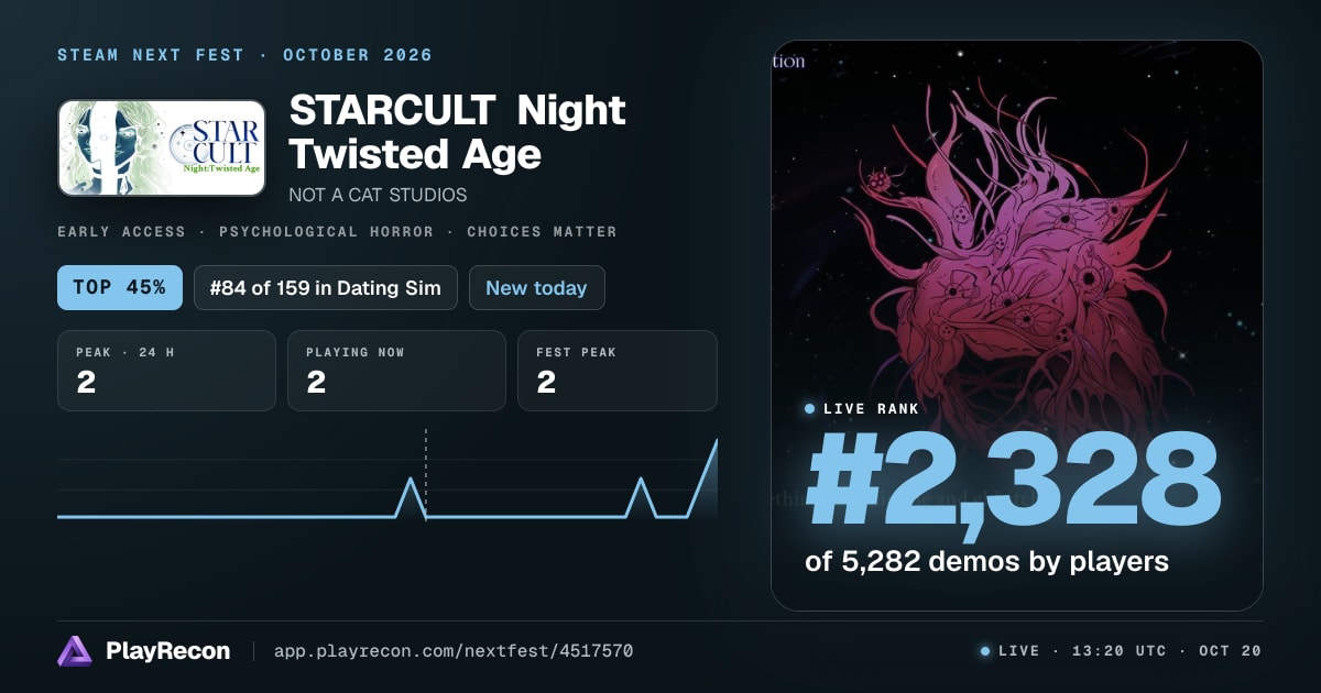 STARCULT Night Twisted Age in Steam Next Fest