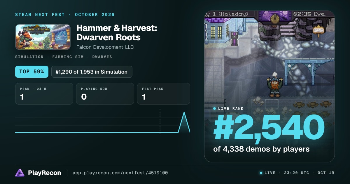 Hammer & Harvest: Dwarven Roots allo Steam Next Fest