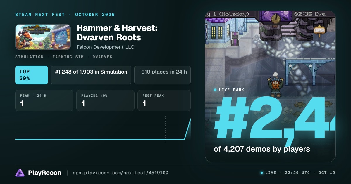Hammer & Harvest: Dwarven Roots in Steam Next Fest