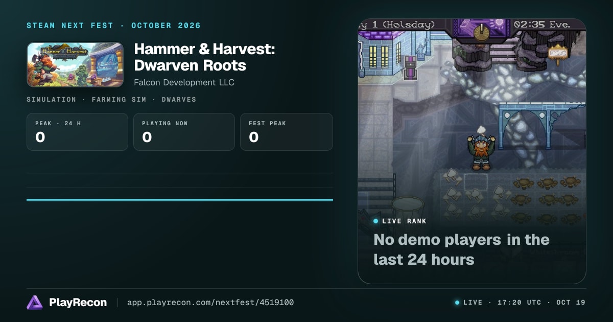 Hammer & Harvest: Dwarven Roots en el Steam Next Fest