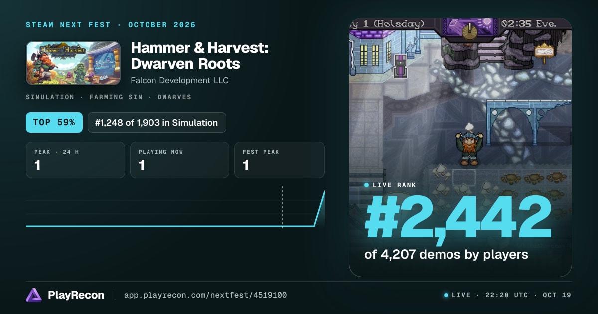 Hammer & Harvest: Dwarven Roots au Steam Next Fest