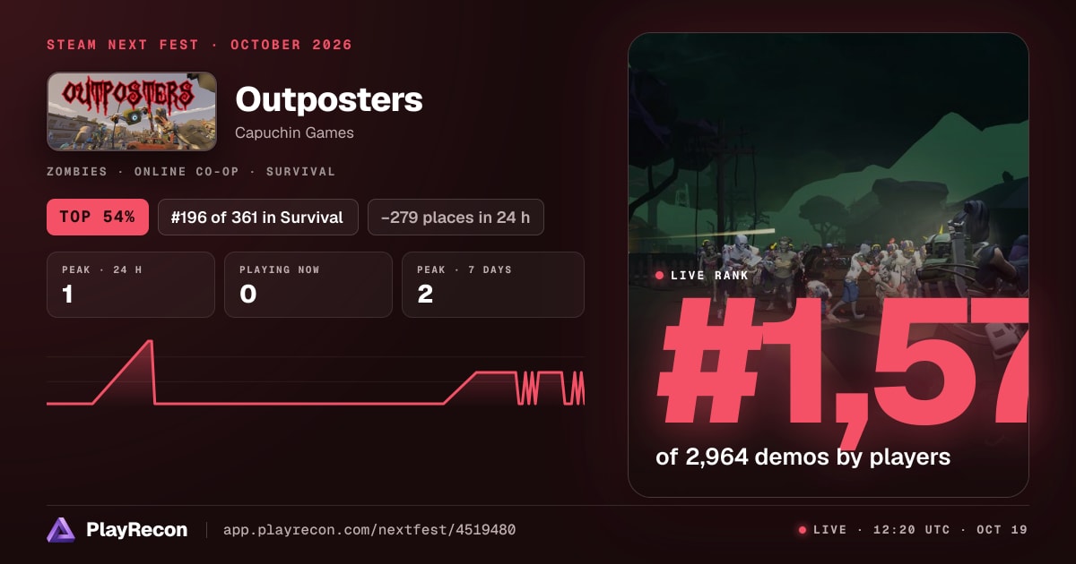 Outposters en el Steam Next Fest