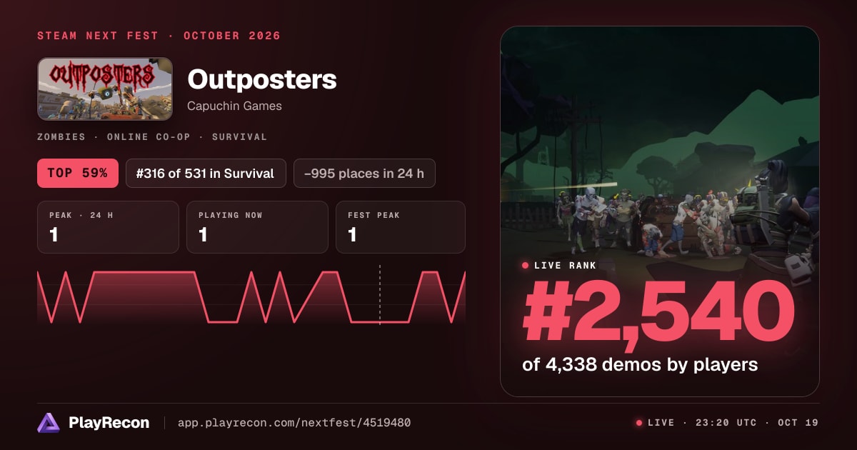 Outposters allo Steam Next Fest