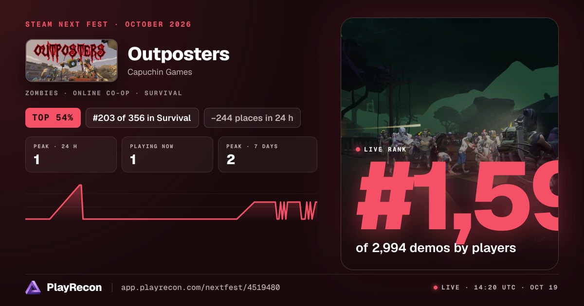 Outposters au Steam Next Fest
