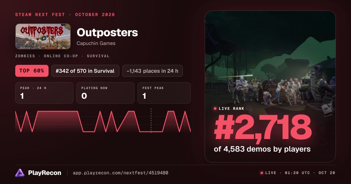 Outposters на Steam Next Fest