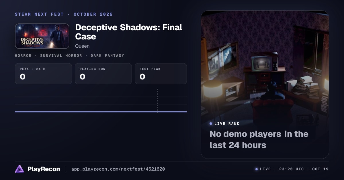 Deceptive Shadows: Final Case au Steam Next Fest