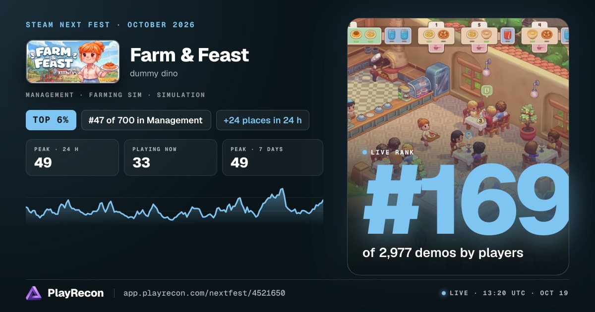 Farm & Feast in Steam Next Fest