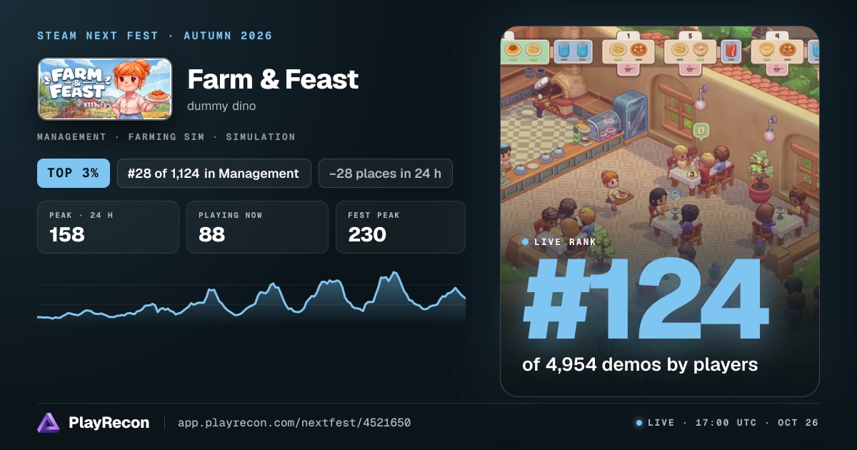 Farm & Feast in Steam Next Fest
