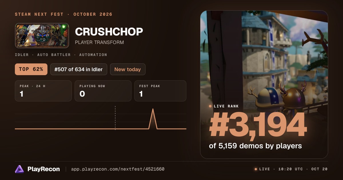 CRUSHCHOP на Steam Next Fest