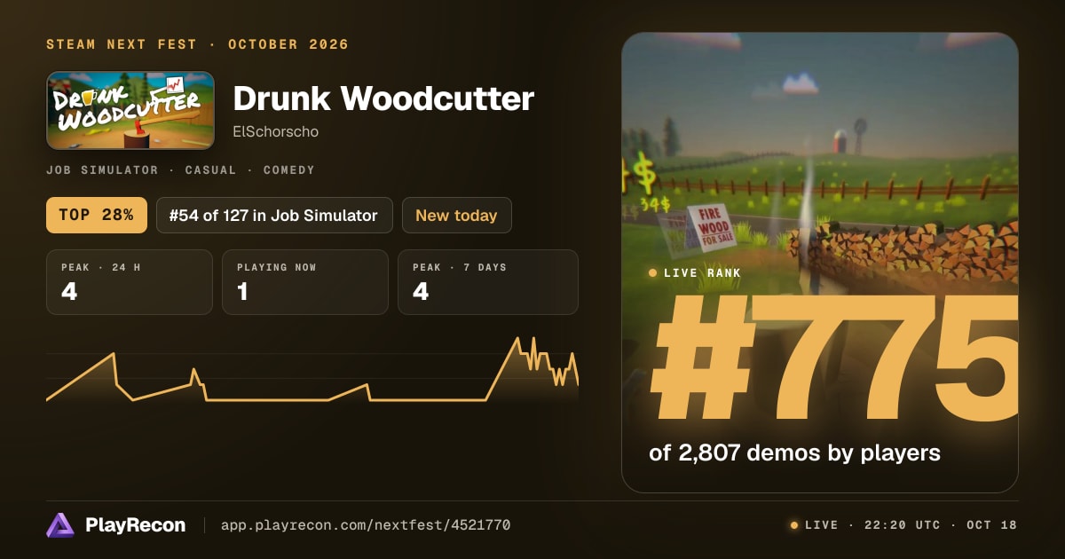 Drunk Woodcutter en el Steam Next Fest
