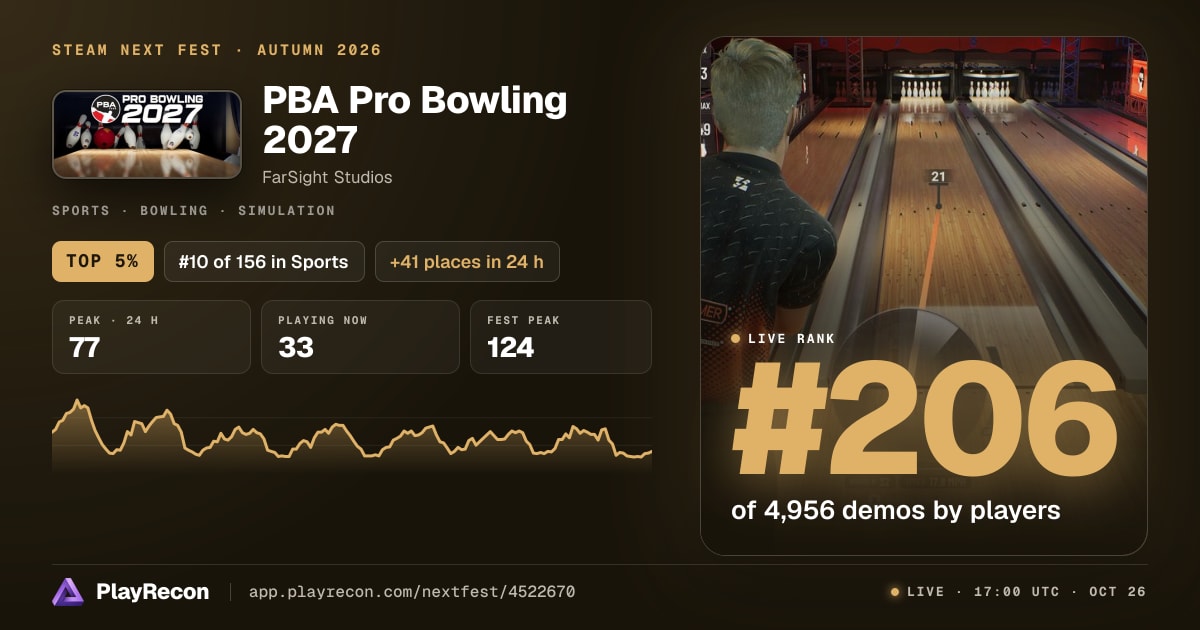 PBA Pro Bowling 2027 allo Steam Next Fest