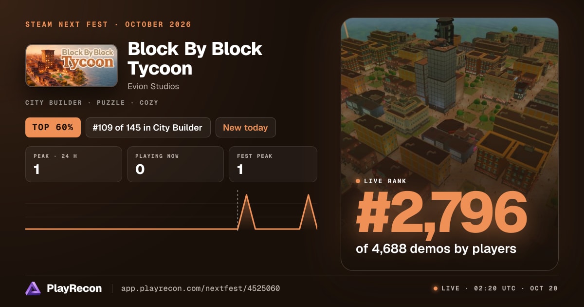 Block By Block Tycoon au Steam Next Fest