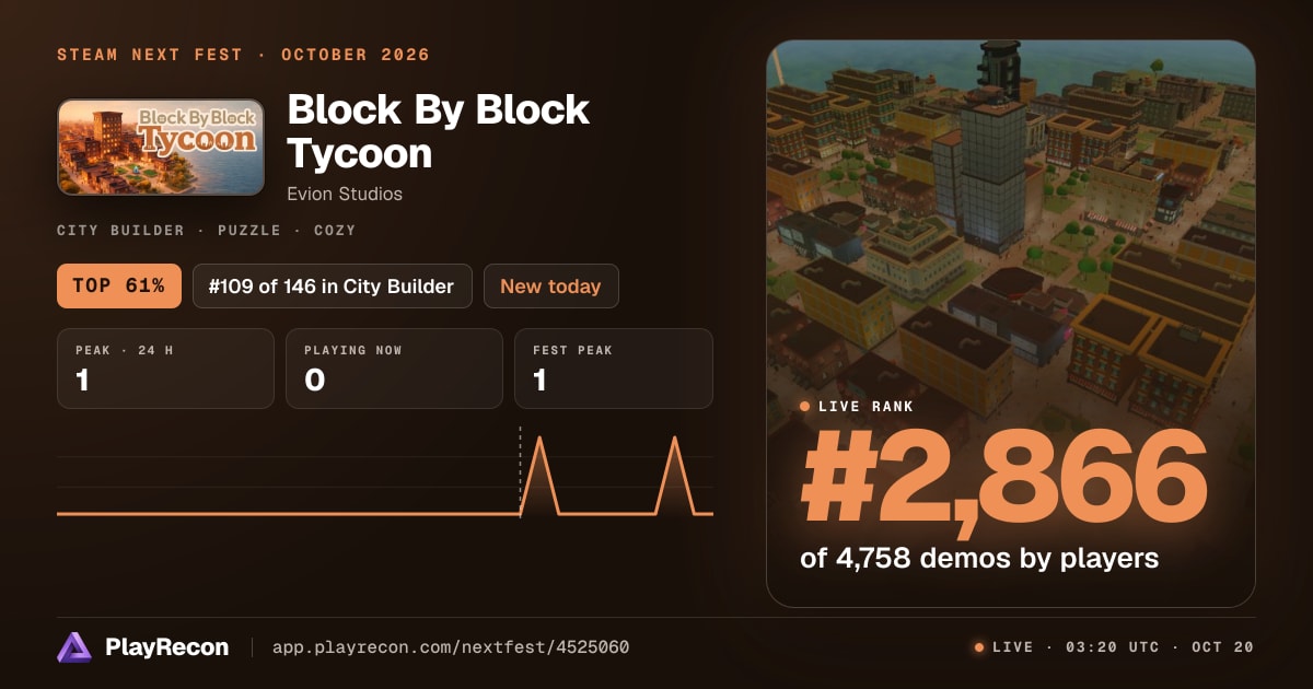 Block By Block Tycoon im Steam Next Fest