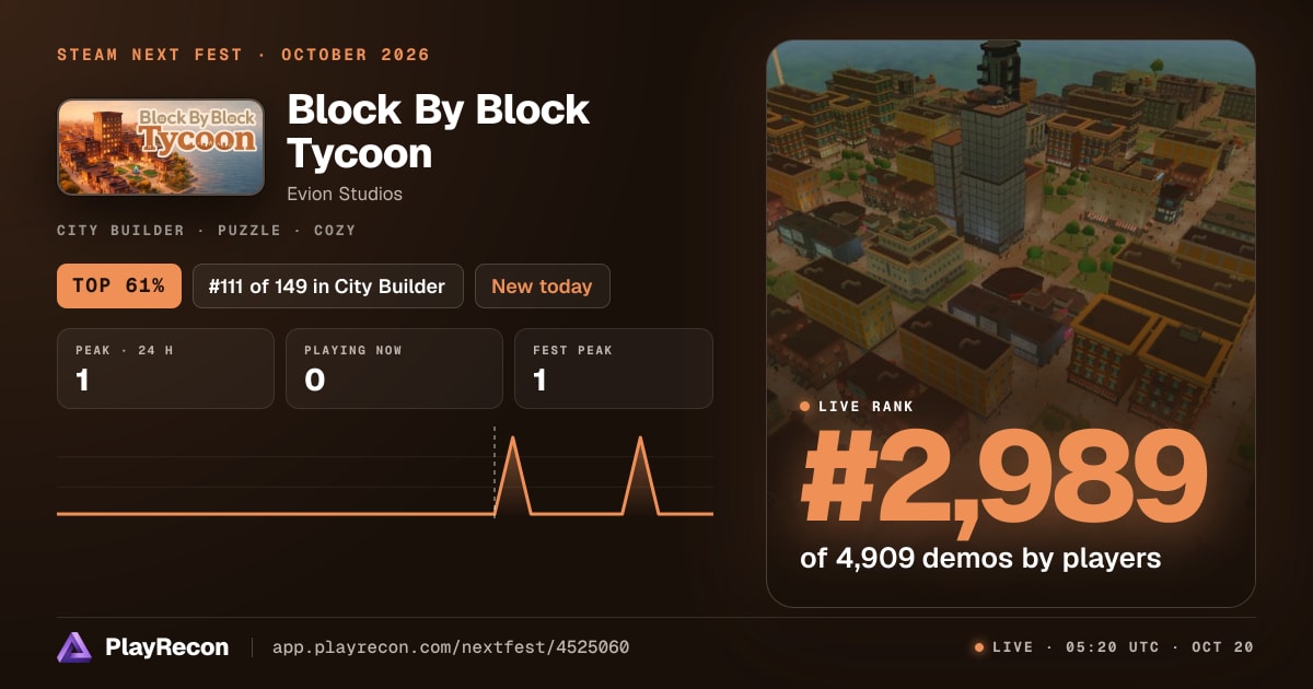 Block By Block Tycoon на Steam Next Fest