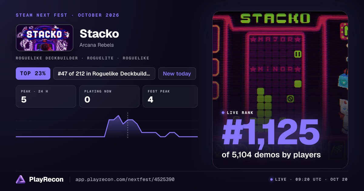 Stacko en el Steam Next Fest