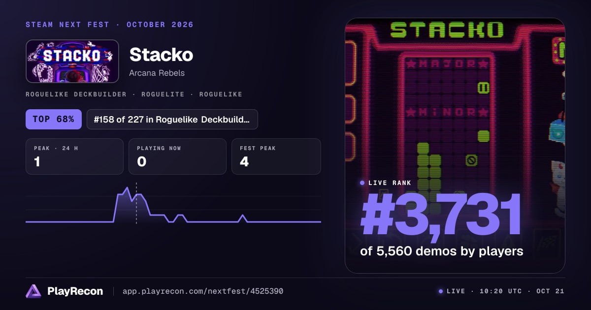 Stacko in Steam Next Fest