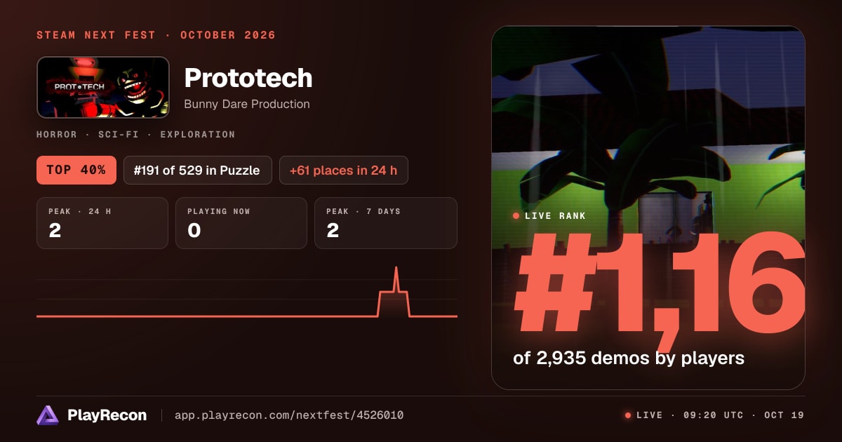 Prototech in Steam Next Fest