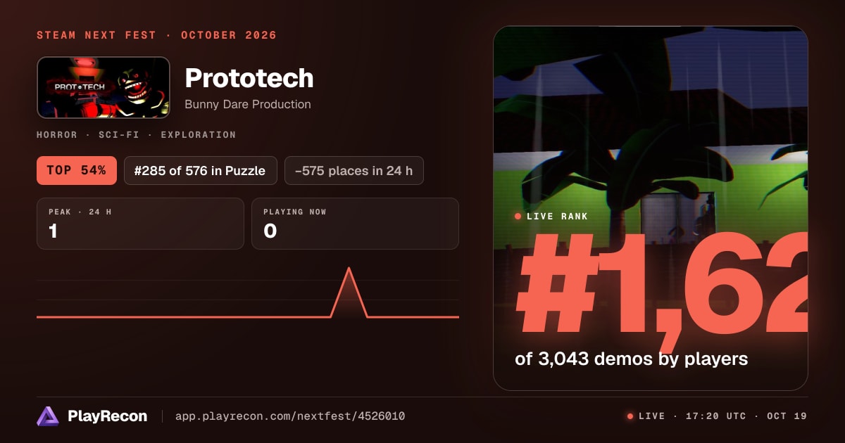Prototech im Steam Next Fest