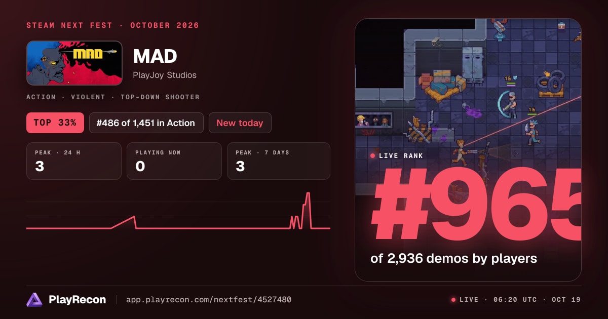MAD en el Steam Next Fest