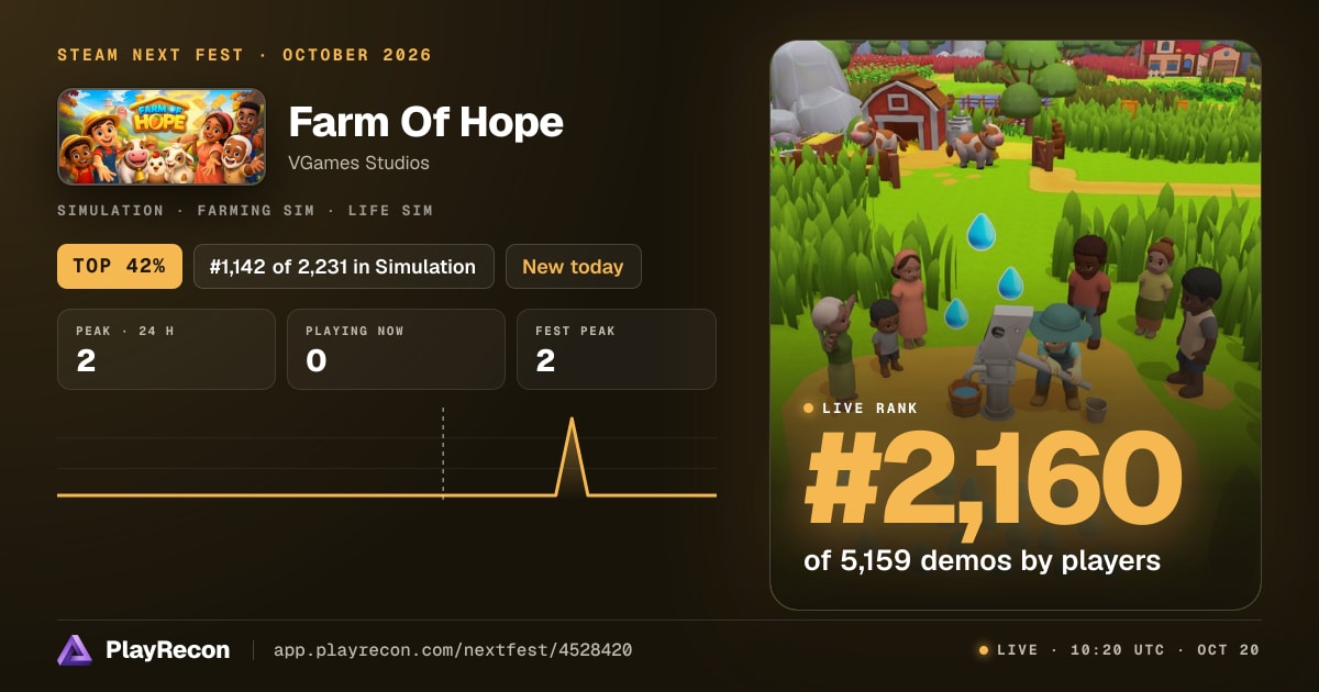 Farm Of Hope au Steam Next Fest