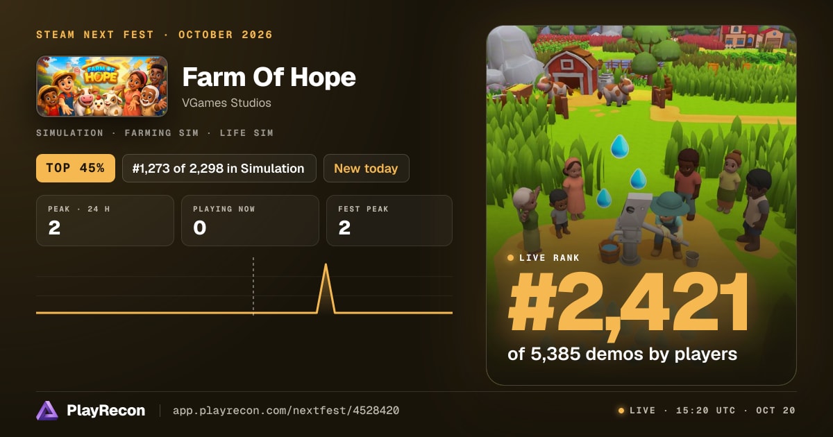 Farm Of Hope en el Steam Next Fest