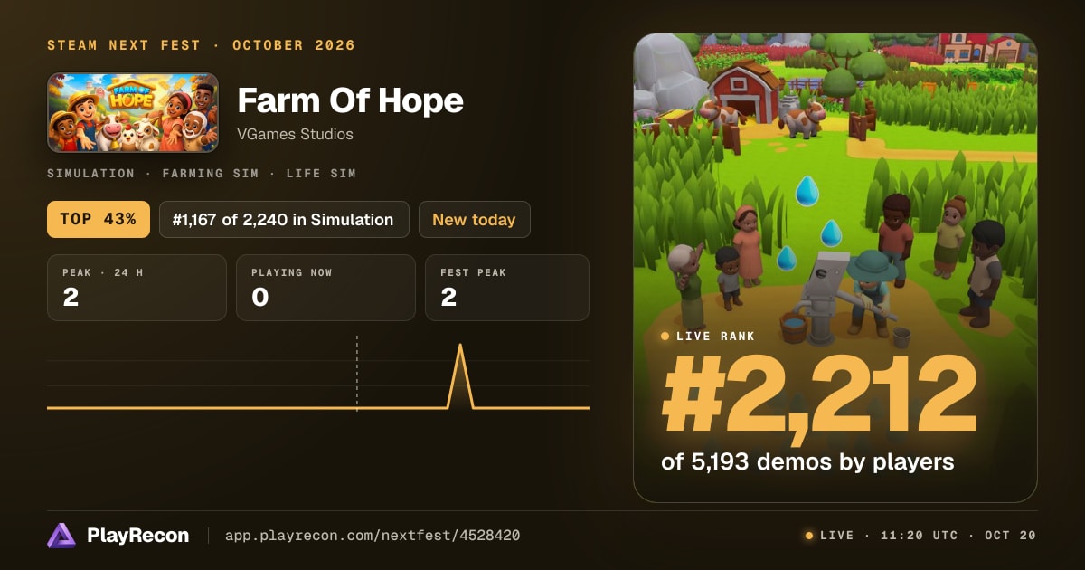 Farm Of Hope allo Steam Next Fest
