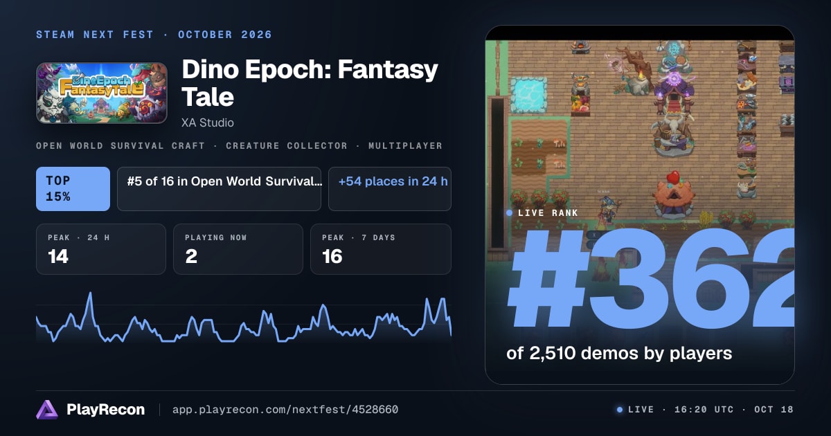 Dino Epoch: Fantasy Tale in Steam Next Fest