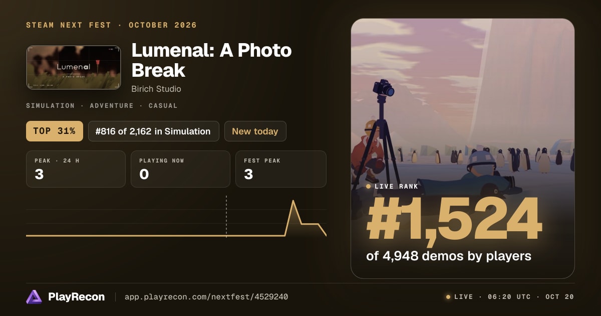 Lumenal: A Photo Break en el Steam Next Fest