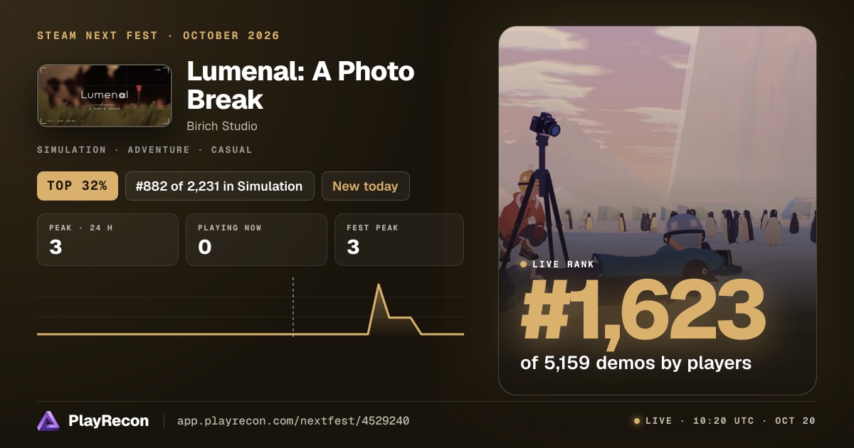 Lumenal: A Photo Break in Steam Next Fest