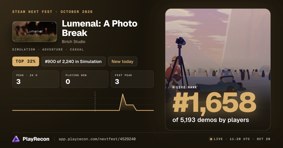 Lumenal: A Photo Break im Steam Next Fest