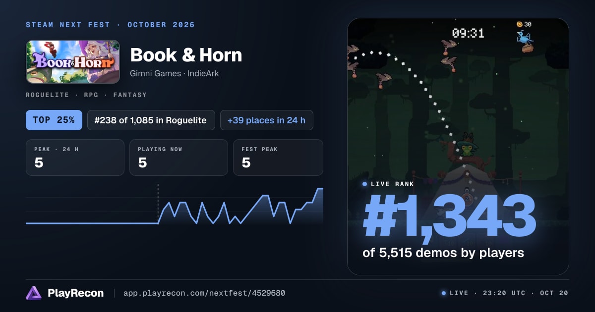Book & Horn allo Steam Next Fest