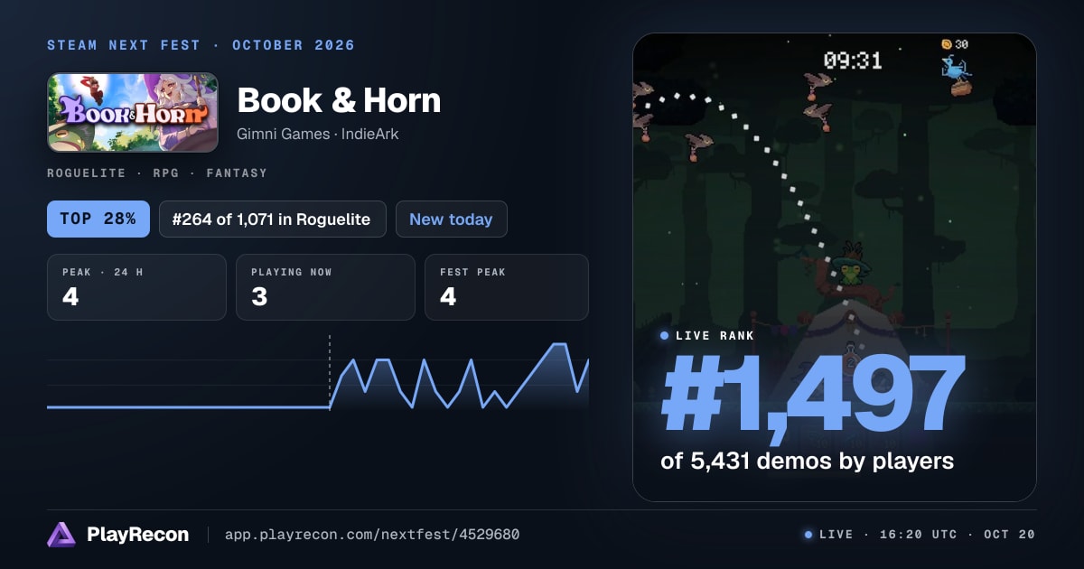 Book & Horn im Steam Next Fest