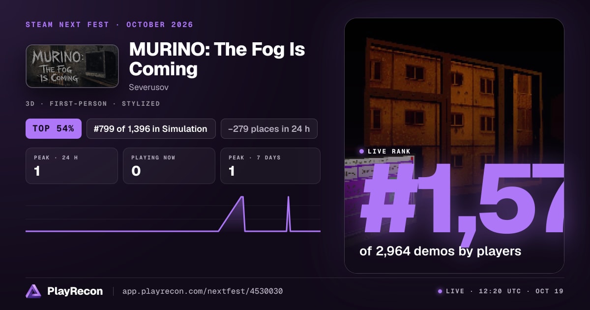 MURINO: The Fog Is Coming in Steam Next Fest