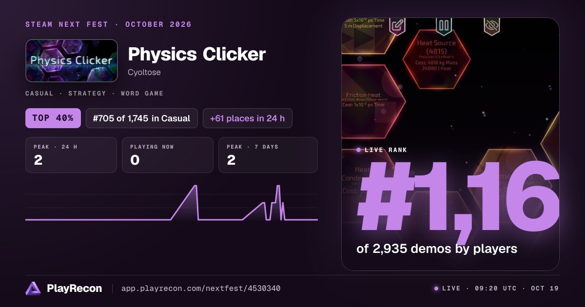 Physics Clicker in Steam Next Fest