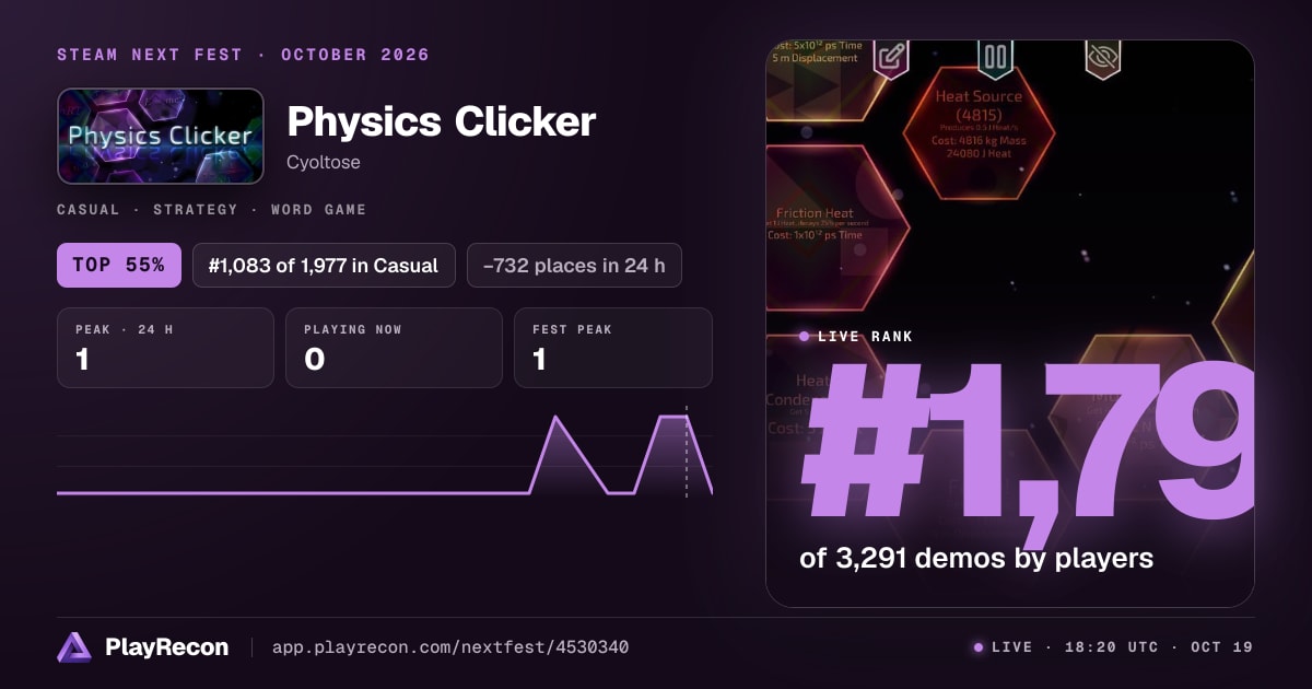 Physics Clicker im Steam Next Fest