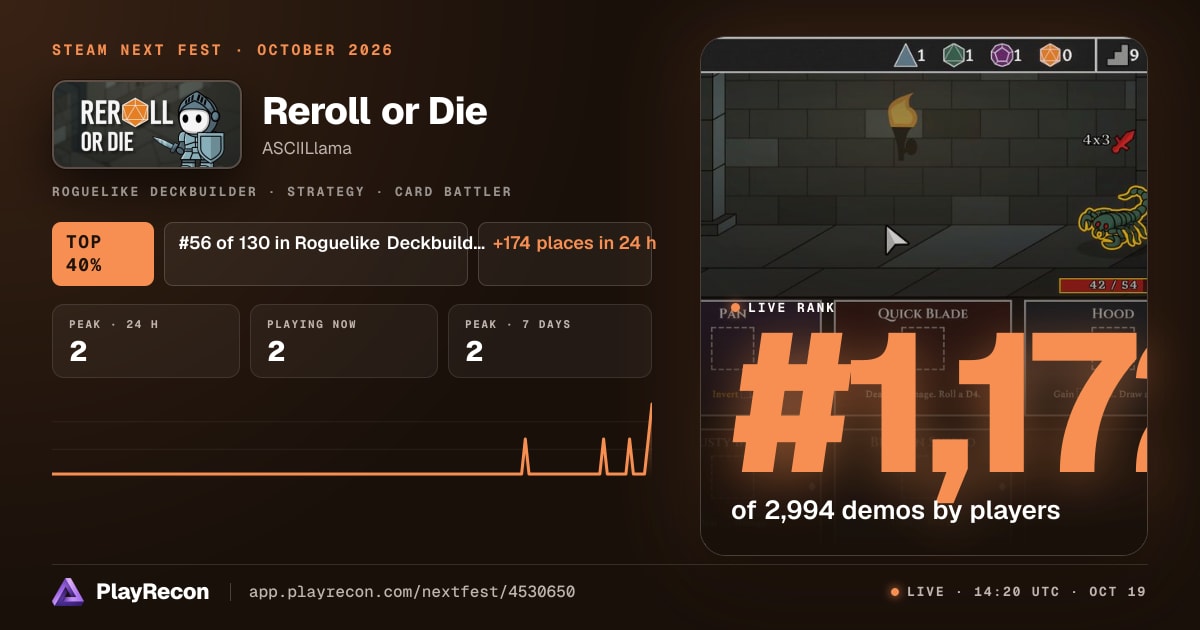 Reroll or Die en el Steam Next Fest