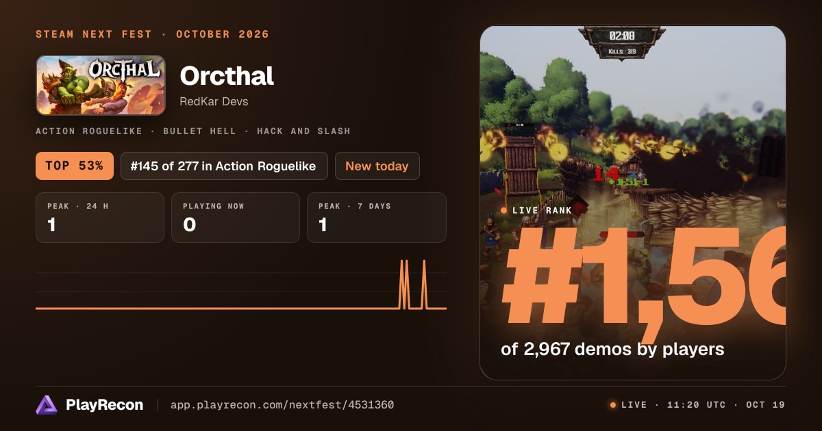 Orcthal im Steam Next Fest