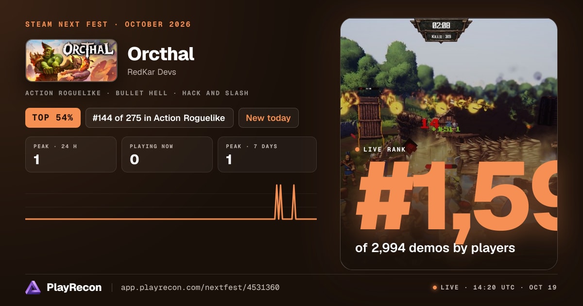 Orcthal in Steam Next Fest