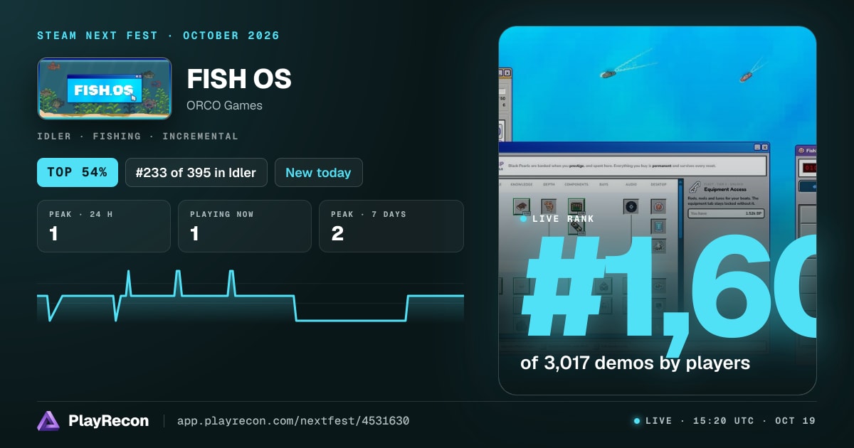 FISH OS en el Steam Next Fest
