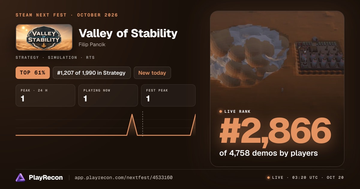 Valley of Stability im Steam Next Fest