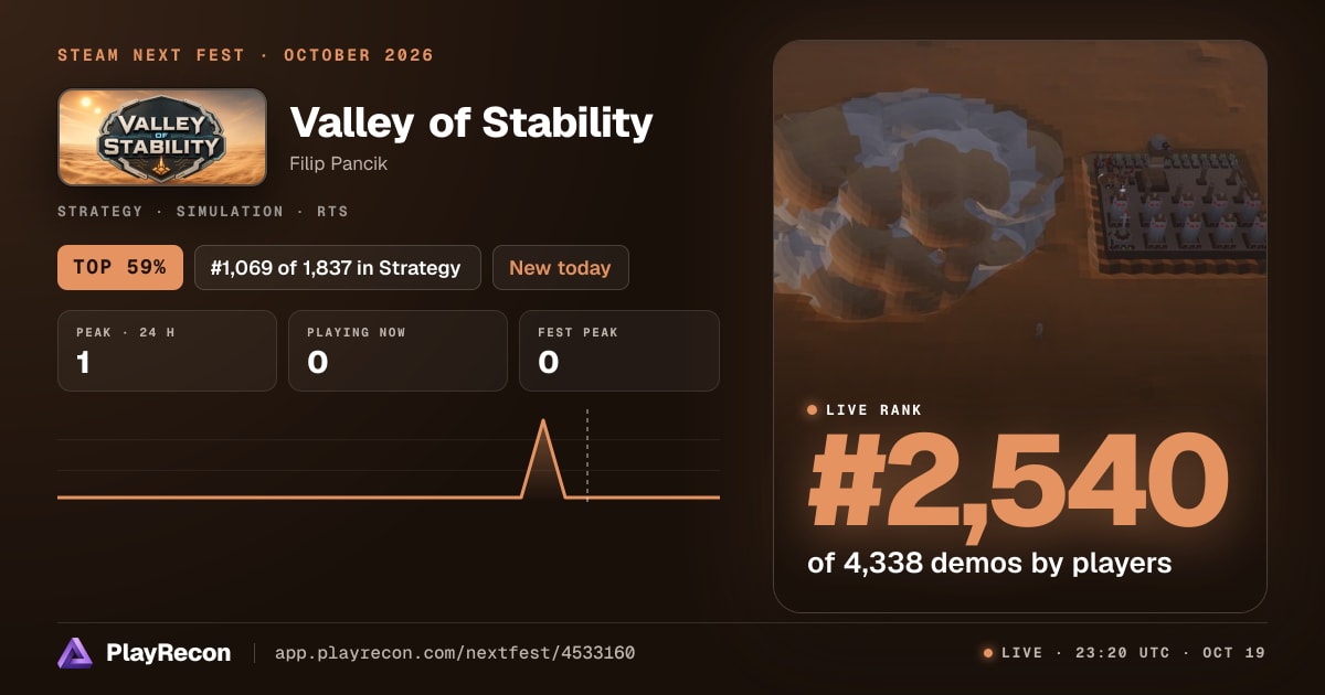 Valley of Stability in Steam Next Fest