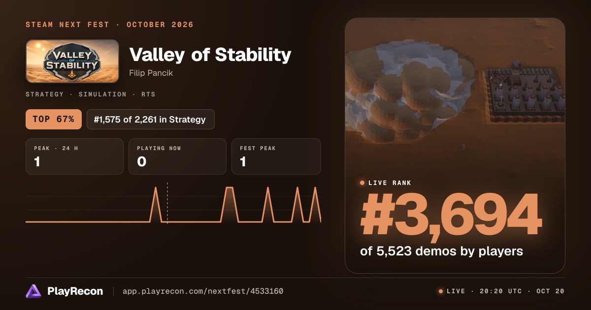 Valley of Stability au Steam Next Fest