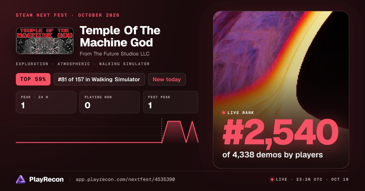 Temple Of The Machine God im Steam Next Fest