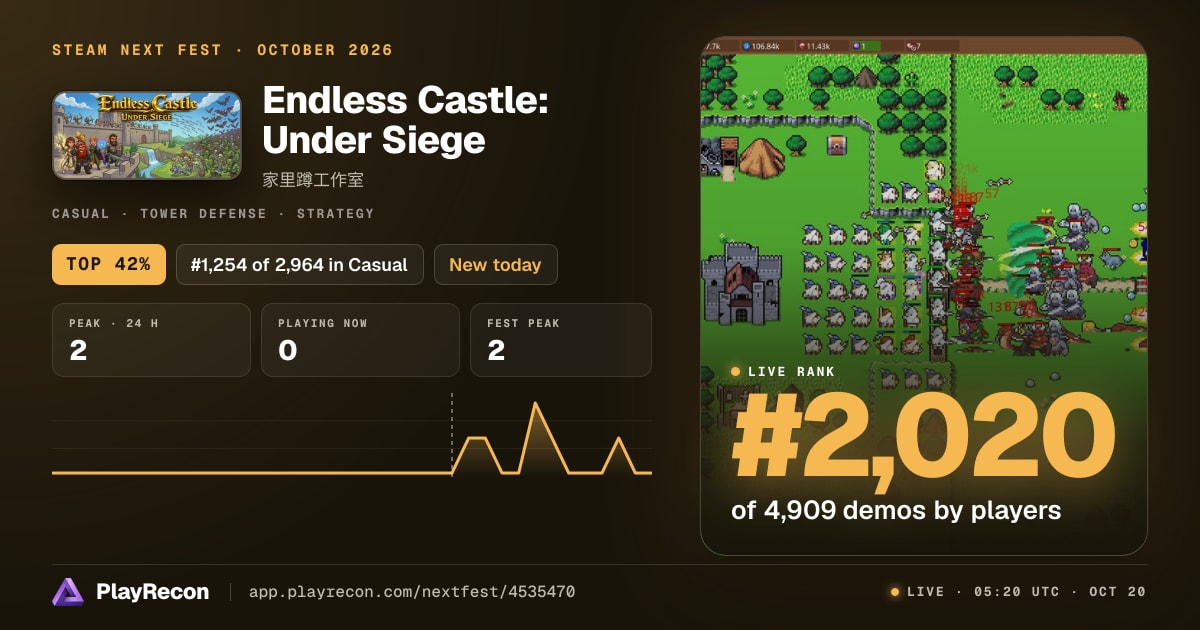 Endless Castle: Under Siege en el Steam Next Fest