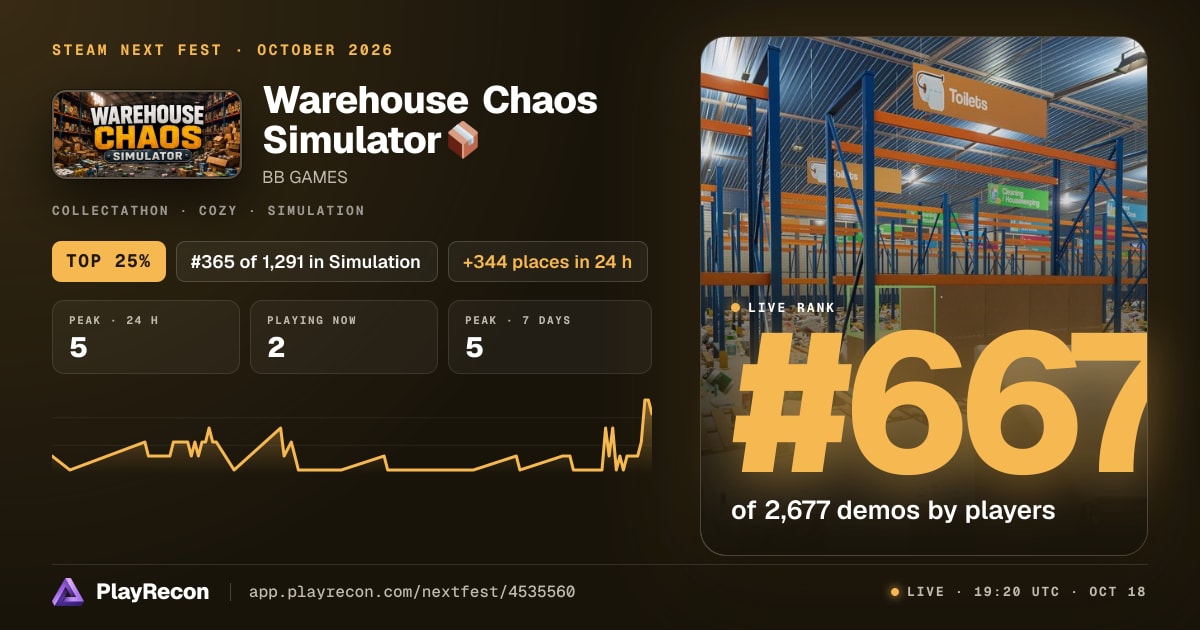 Warehouse Chaos Simulator📦 in Steam Next Fest